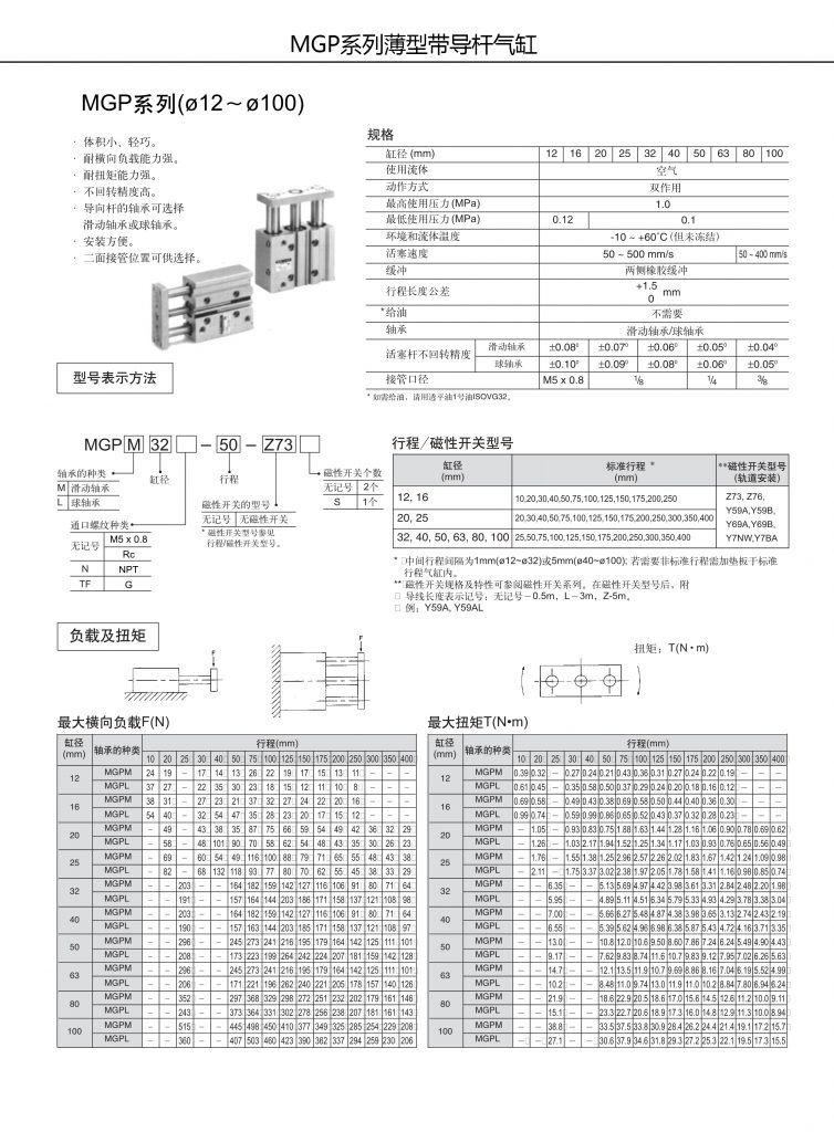 mgp氣缸(SMC帶導(dǎo)桿)_1