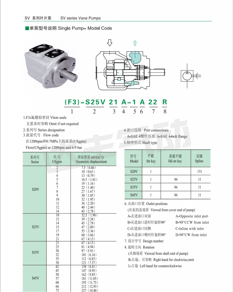 20v25v (2)